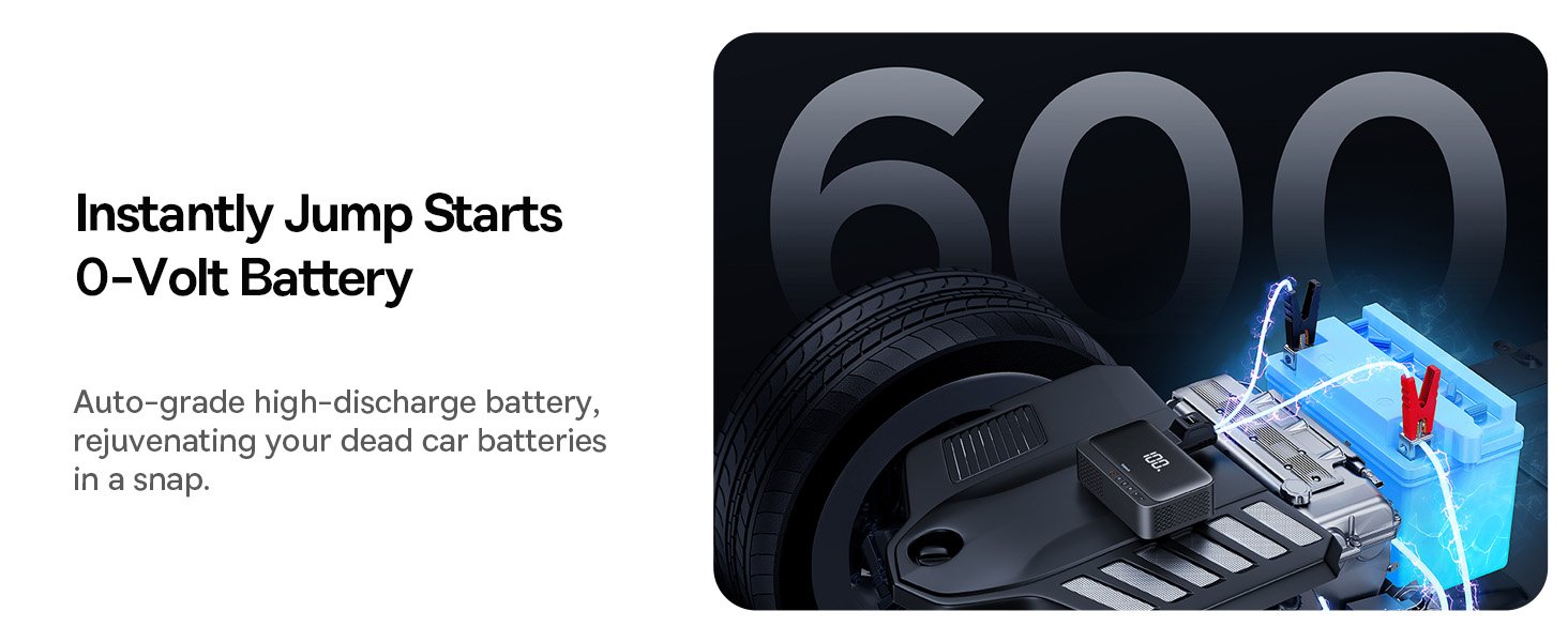 Baseus 4-in-1 Car Jump Starter & Tire Inflator