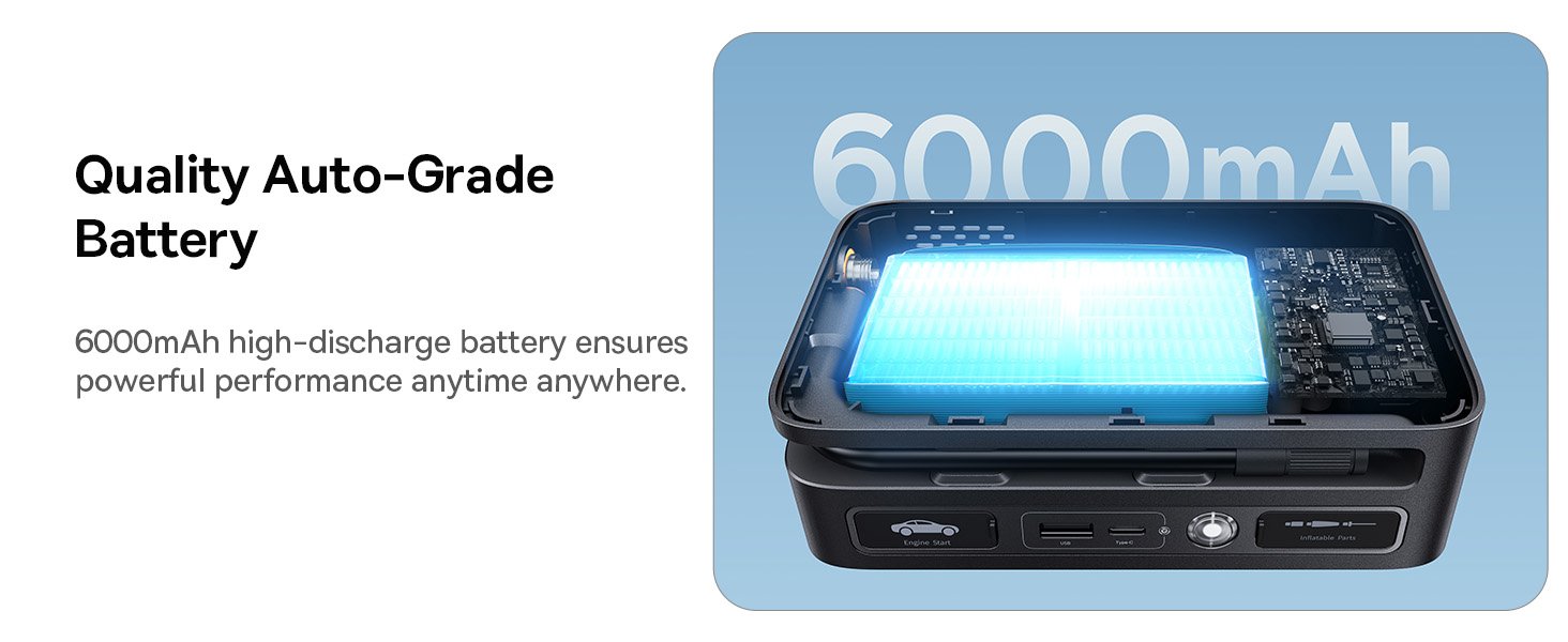 Baseus 4-in-1 Car Jump Starter & Tire Inflator