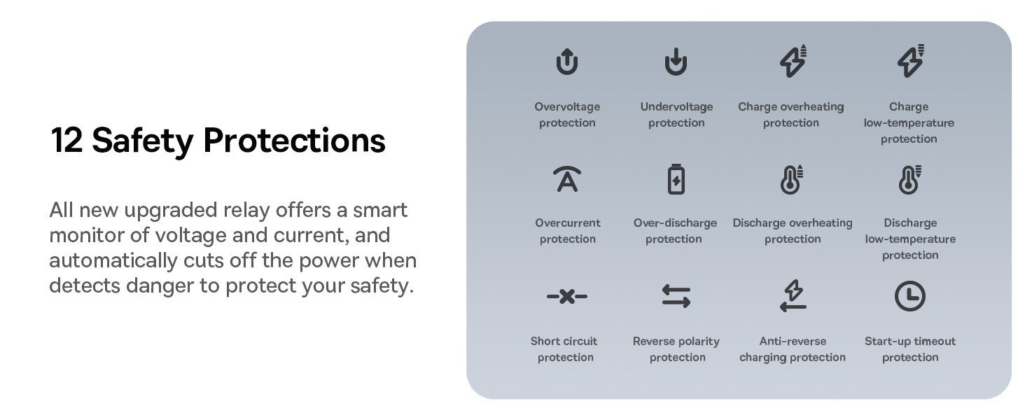 Baseus 4-in-1 Car Jump Starter & Tire Inflator