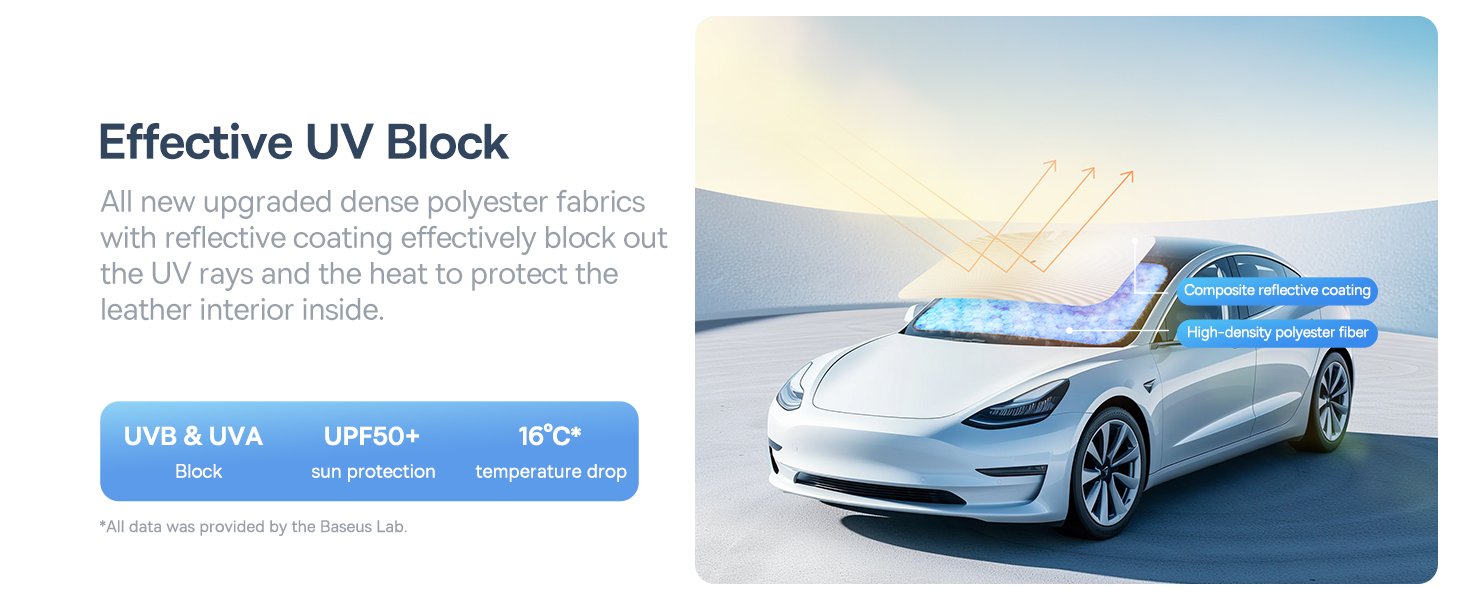 Baseus CoolRide Car Sunshade Umbrella