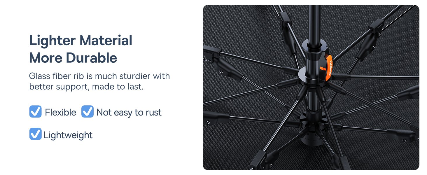 Baseus CoolRide Car Sunshade Umbrella
