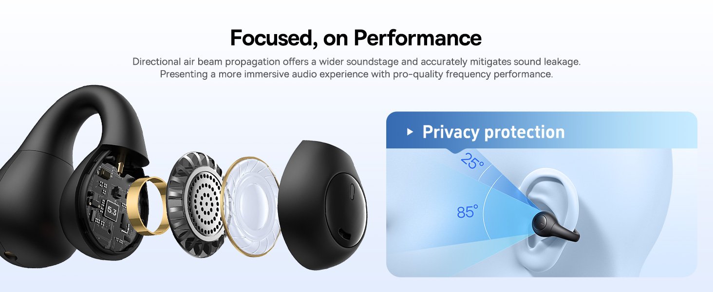 Baseus AirGo AS01 Open-Ear Wireless Earbuds