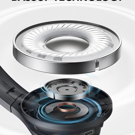 Soundcore Q11i Wireless Over-Ear Headphones