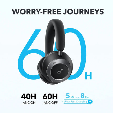 Anker Soundcore Space One Pro Wireless Headphones