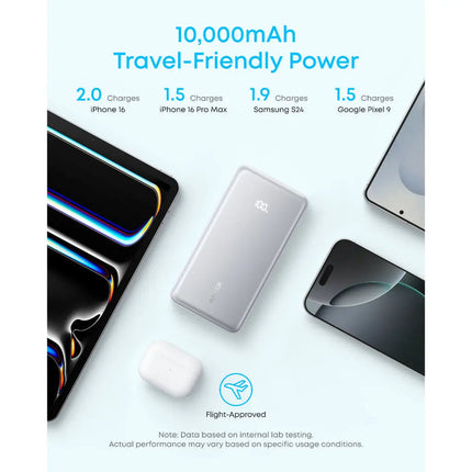 Anker Zolo Power Bank 10000mAh 22.5W with Built-in USB-C Cable