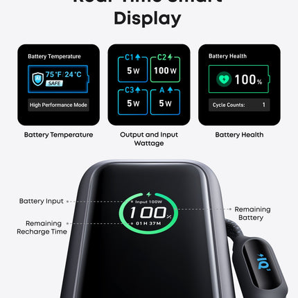 باور بانك Anker بسعة 25,000 mAh مع شحن سريع 165W وكابلات USB-C مدمجة