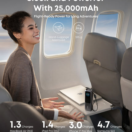 باور بانك Anker بسعة 25,000 mAh مع شحن سريع 165W وكابلات USB-C مدمجة