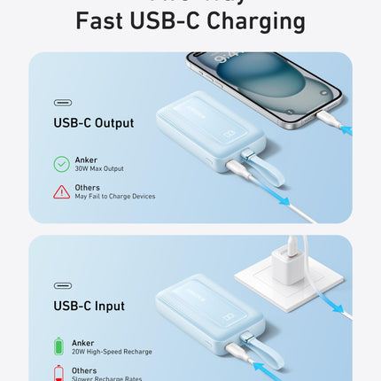 Anker Zolo Power Bank 10000mAh 30W with Built-in USB-C Cable