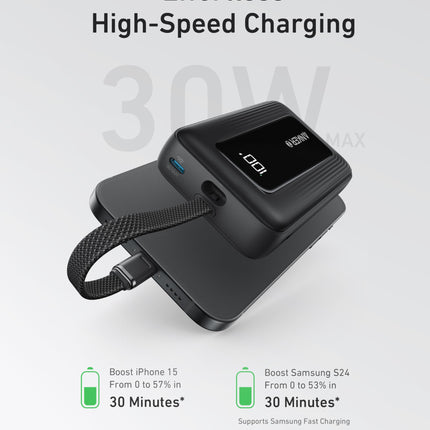 Anker Zolo Power Bank 10000mAh 30W with Built-in USB-C Cable