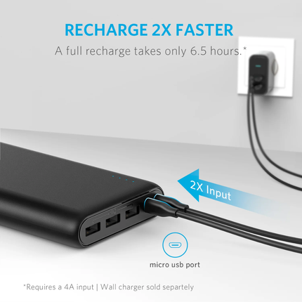 بنك طاقة أنكر PowerCore 26,800 مللي أمبير