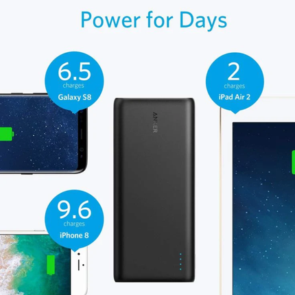 بنك طاقة أنكر PowerCore 26,800 مللي أمبير