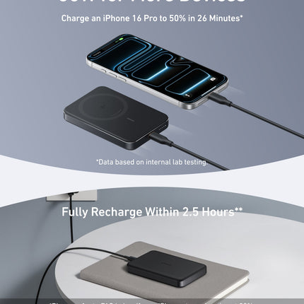 Anker MagGo Power Bank 10000mAh