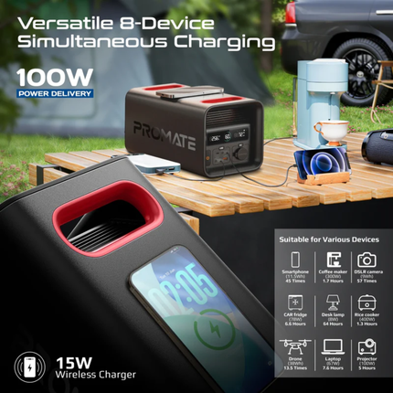باور بانك Promate PowerTank-600 العملاق 161000 مللي أمبير 600 واط LiFePO4