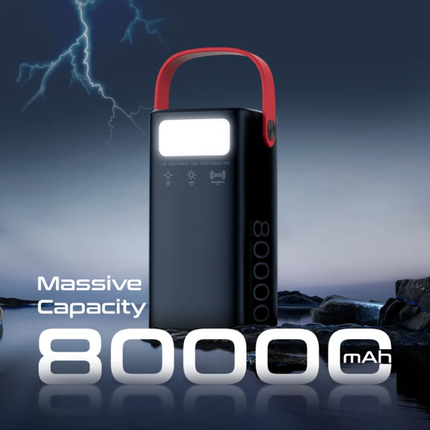 Promate PowerMine-80Pro High-Capacity Charging Station 80000mAh 165W