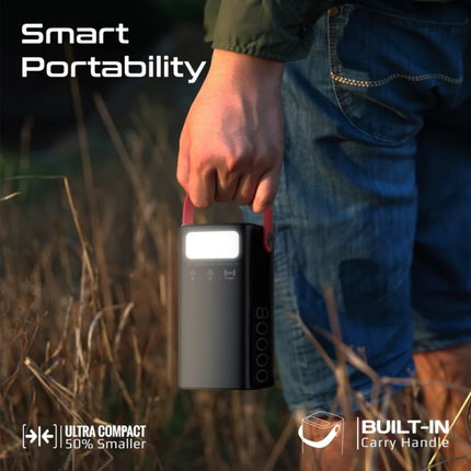 Promate PowerMine-80Pro High-Capacity Charging Station 80000mAh 165W