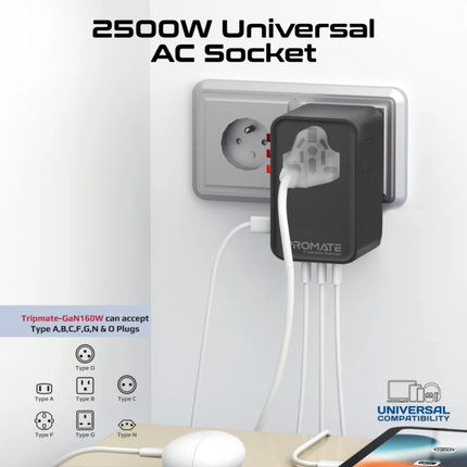 Promate TripMate-GaN160 Universal Travel Adapter 160W